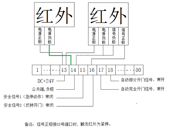快速麻豆久久国产-接线示意图