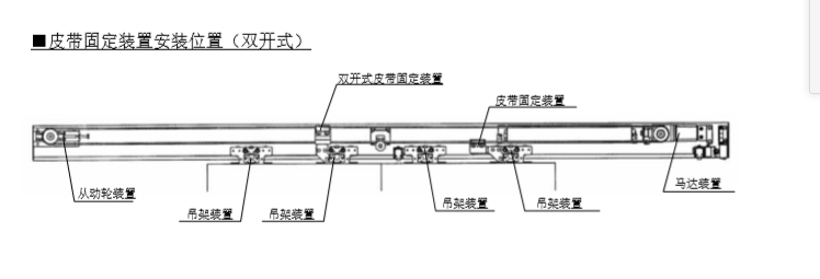 双开玻璃麻豆爱爱视频皮带安装说明