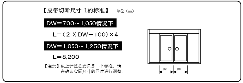 单开麻豆爱爱视频皮带切断表