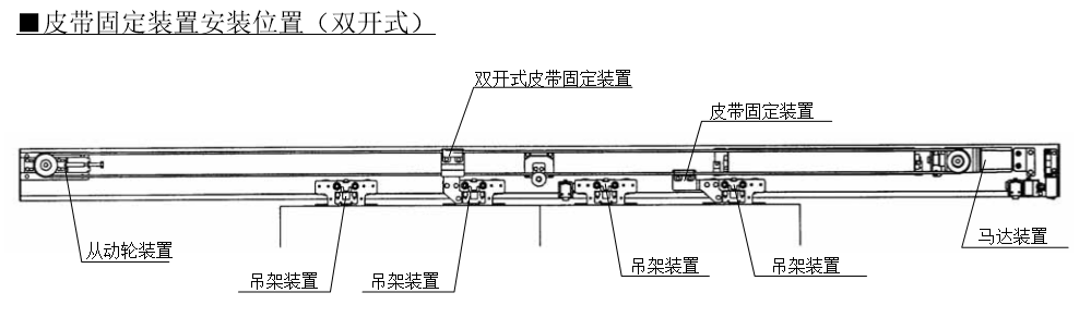 双开麻豆爱爱视频皮带固定安装位置