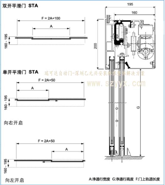瑞可达麻豆爱爱视频STA20结构样式