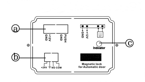 麻豆爱爱视频电磁锁-面板说明