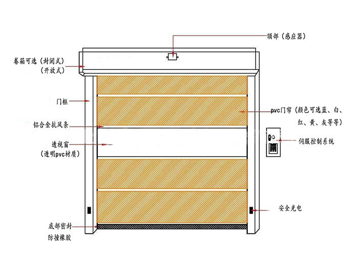 pvc快速麻豆久久国产