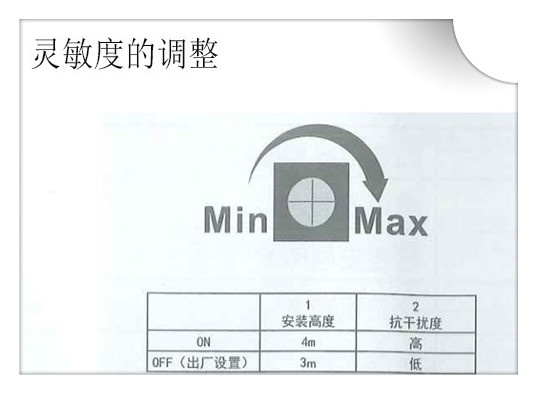 玻璃自动麻豆蜜桃69无码专区在线感应灵敏度调整